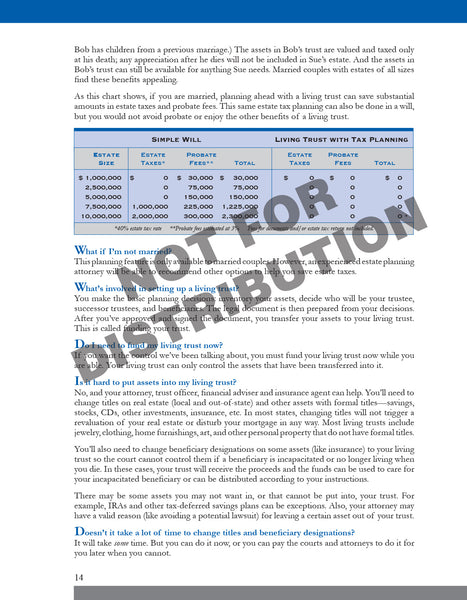 Understanding Estate Planning & Living Trusts Booklet